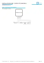 Preview for 2 page of YYZ Lighting PGL Installation Manual