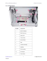 Предварительный просмотр 13 страницы Z Corporation ZPrinter 650 Hardware Manual