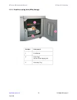 Предварительный просмотр 16 страницы Z Corporation ZPrinter 650 Hardware Manual