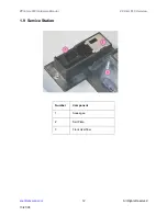 Предварительный просмотр 18 страницы Z Corporation ZPrinter 650 Hardware Manual