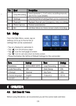 Preview for 12 page of Z-EDGE T4 User Manual