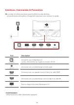 Предварительный просмотр 60 страницы Z-EDGE UG32P User Manual