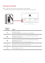 Предварительный просмотр 61 страницы Z-EDGE UG32P User Manual