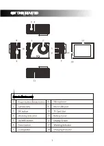 Preview for 5 page of Z-EDGE X2 User Manual