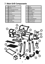 Предварительный просмотр 9 страницы Z GRILLS 450A Owner'S Manual