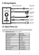 Предварительный просмотр 14 страницы Z GRILLS 450A Owner'S Manual