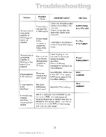 Preview for 25 page of Z Microsystems 15 User Manual