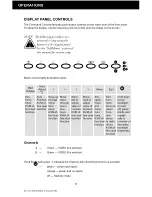 Preview for 17 page of Z Microsystems SL User Manual