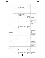 Preview for 26 page of Z-Wave ZXT-120 Operating Instructions Manual