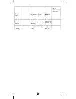 Preview for 27 page of Z-Wave ZXT-120 Operating Instructions Manual