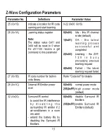 Предварительный просмотр 16 страницы Z-Wave ZXT-120 User Manual