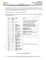 Preview for 14 page of Z3 Technology HE4K-DCK-10 Hardware Specification