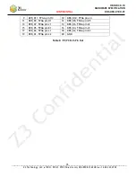 Preview for 18 page of Z3 Technology HE4K-DCK-10 Hardware Specification