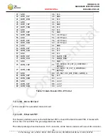 Preview for 20 page of Z3 Technology HE4K-DCK-10 Hardware Specification