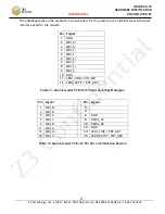 Preview for 21 page of Z3 Technology HE4K-DCK-10 Hardware Specification