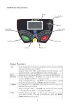 Preview for 7 page of Zaap TX-3000 Manual