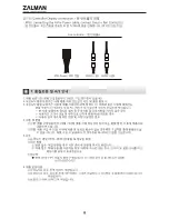 Preview for 8 page of ZALMAN M1 User Manual