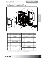 Preview for 9 page of ZALMAN MS800 Manual