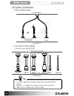 Preview for 16 page of ZALMAN MS800 Manual