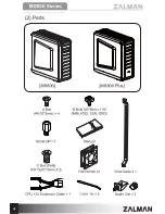 Предварительный просмотр 6 страницы ZALMAN MS800 User Manual