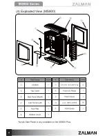 Предварительный просмотр 8 страницы ZALMAN MS800 User Manual