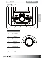 Предварительный просмотр 23 страницы ZALMAN MS800 User Manual