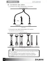 Предварительный просмотр 48 страницы ZALMAN MS800 User Manual