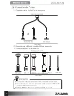 Предварительный просмотр 64 страницы ZALMAN MS800 User Manual