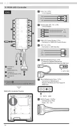 Preview for 14 page of ZALMAN X3 User Manual