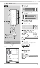 Preview for 15 page of ZALMAN X3 User Manual