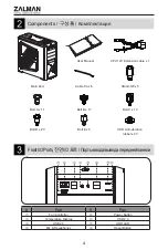 Предварительный просмотр 4 страницы ZALMAN Z9 series User Manual