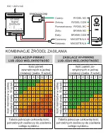 Preview for 5 page of Zamel entra 200 Series User Manual