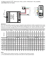 Preview for 32 page of Zamel entra VO-202SHD Manual