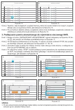 Preview for 10 page of Zamel entry 200 Series User Manual