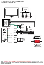 Preview for 46 page of Zamel entry 200 Series User Manual