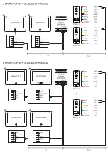 Preview for 47 page of Zamel entry 200 Series User Manual