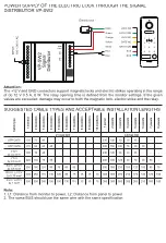 Preview for 50 page of Zamel entry 200 Series User Manual