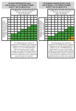 Preview for 52 page of Zamel entry 200 Series User Manual