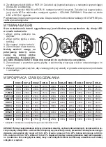 Предварительный просмотр 4 страницы Zamel RCR-01 Manual