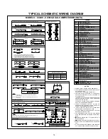 Preview for 15 page of Zamil CX SERIES Installation, Operation & Maintenance Manual