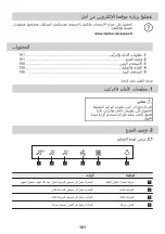 Preview for 161 page of ZANKER KHV64770BA User Manual