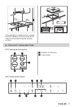 Preview for 7 page of ZANKER KIT6460XXK User Manual