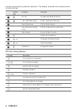 Preview for 8 page of ZANKER KIT6460XXK User Manual