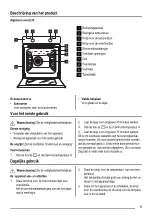 Предварительный просмотр 5 страницы ZANKER KOB20601XB User Manual