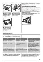 Предварительный просмотр 13 страницы ZANKER KOB20601XB User Manual