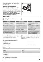 Предварительный просмотр 27 страницы ZANKER KOB20601XB User Manual