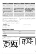 Предварительный просмотр 41 страницы ZANKER KOB20601XB User Manual