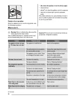 Preview for 16 page of ZANKER ZKK8023 User Manual