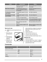 Preview for 17 page of ZANKER ZKK8023 User Manual