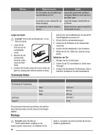 Preview for 38 page of ZANKER ZKK8023 User Manual